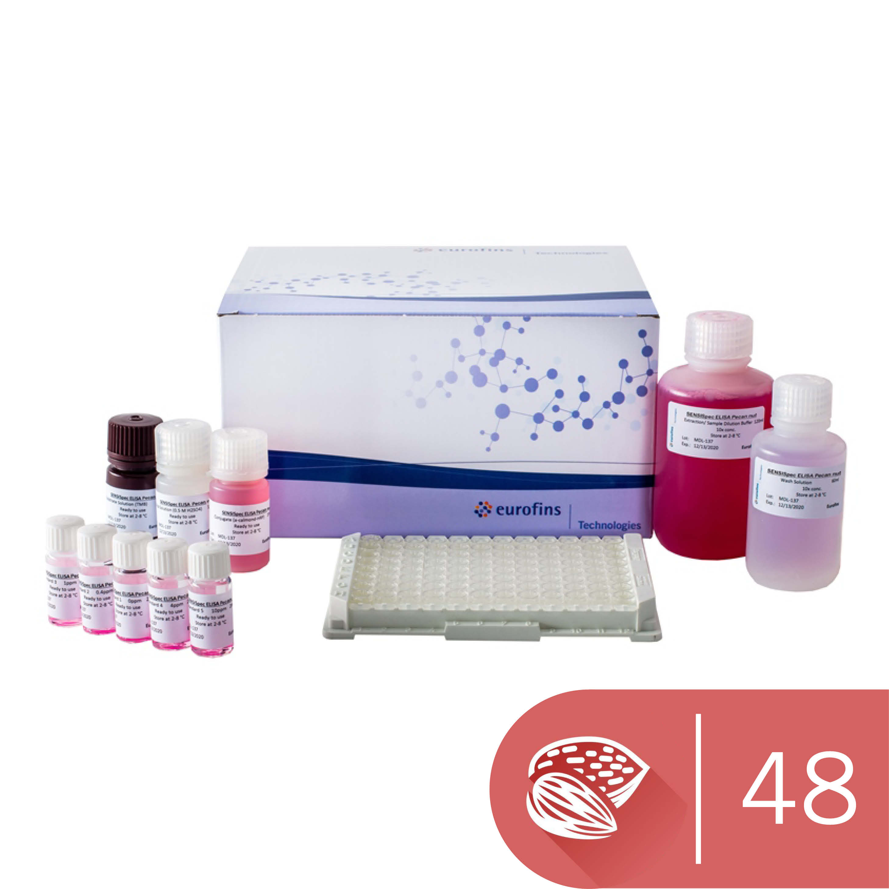 SENSISpec ELISA Pecan nut 48 wells