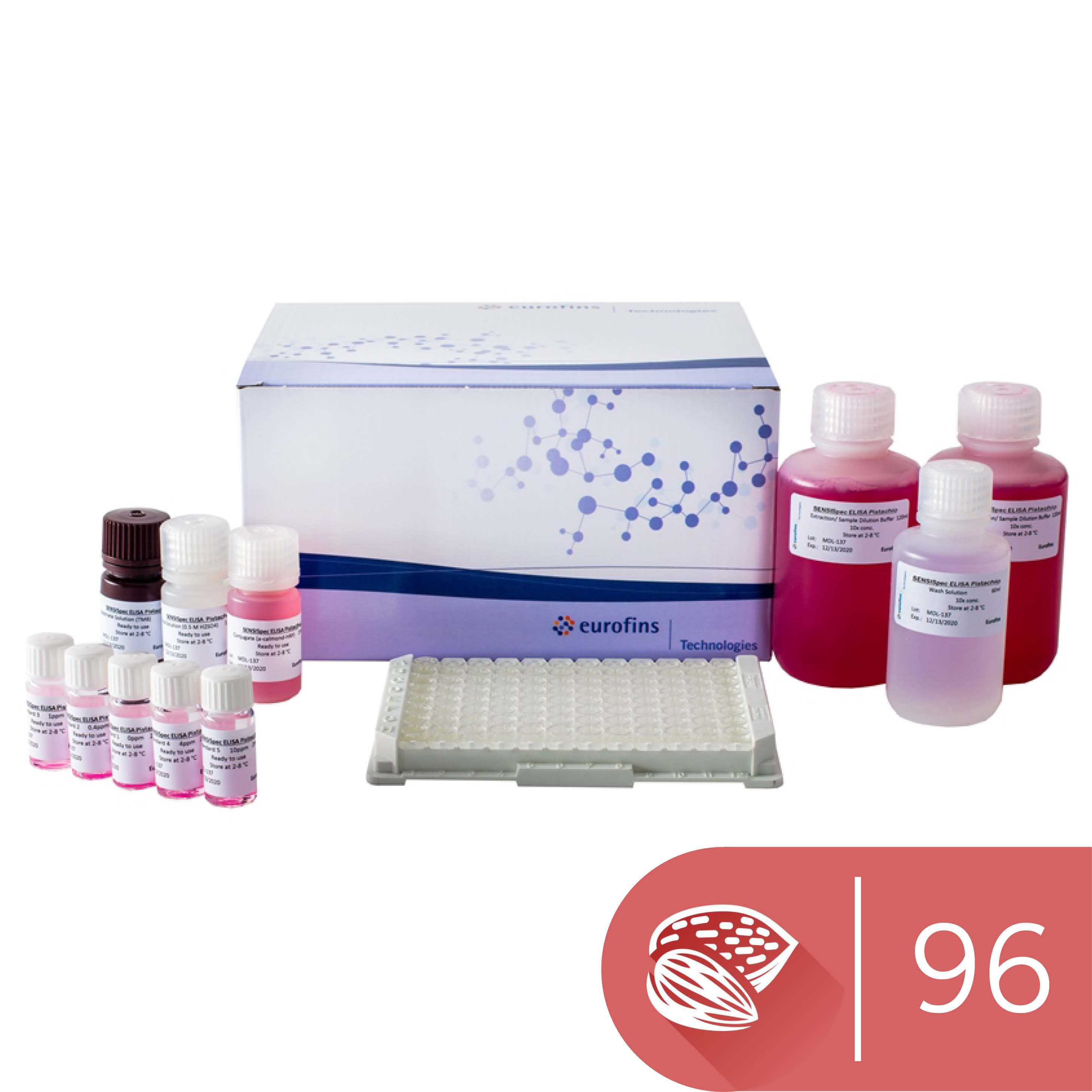SENSISpec ELISA Pistachio 96 wells